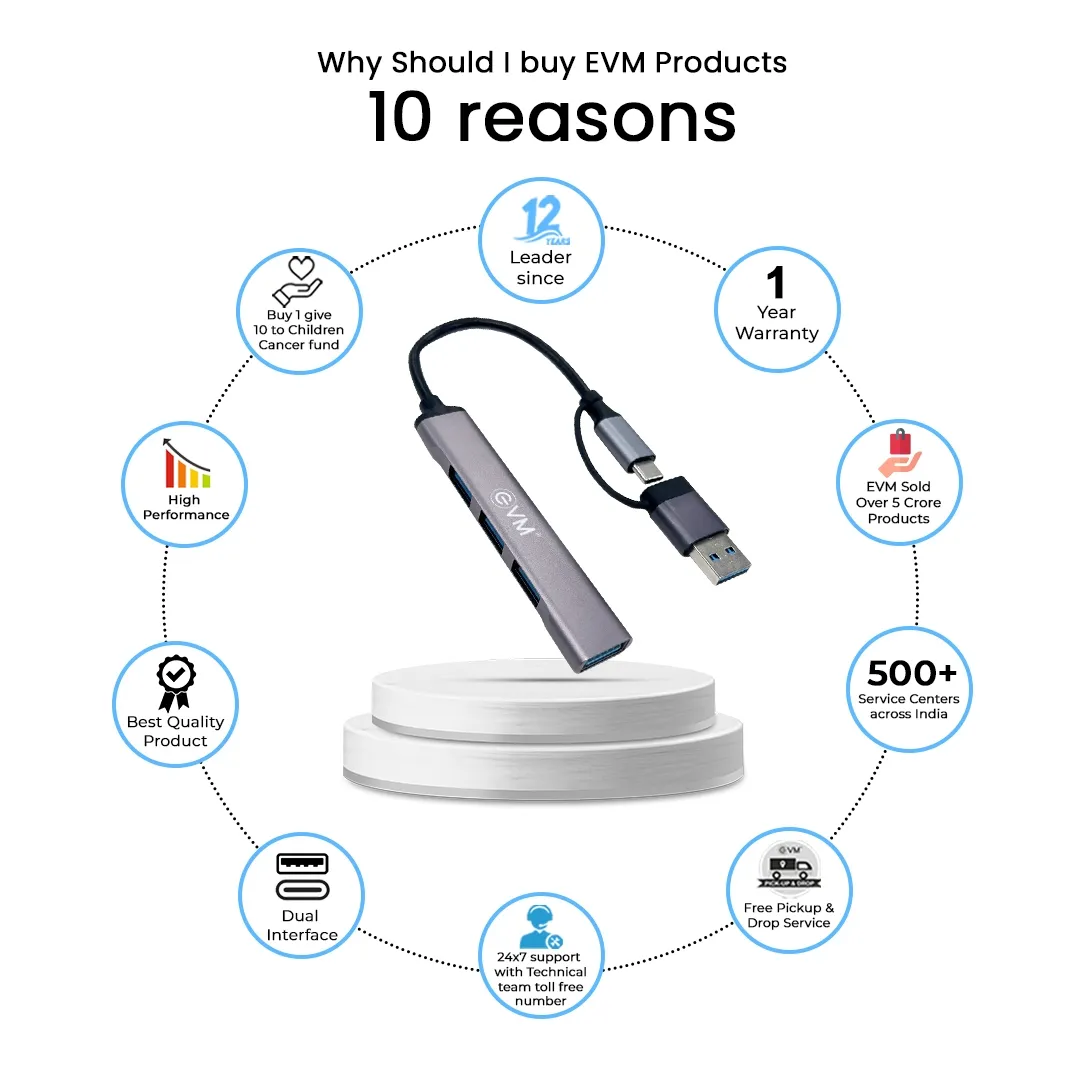 EVM Type-C+USB to USB Hub 4 Port USB 3.0 (CU4HP) view 4